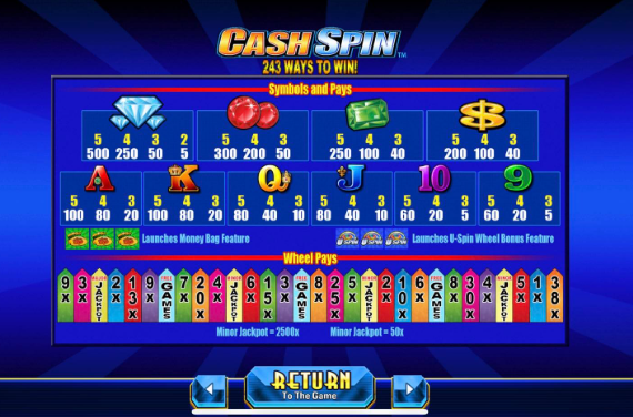 Nổ Hũ Game Cash Spin Trên Go88
