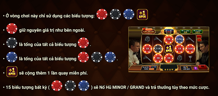 dau-cup-casino-royal