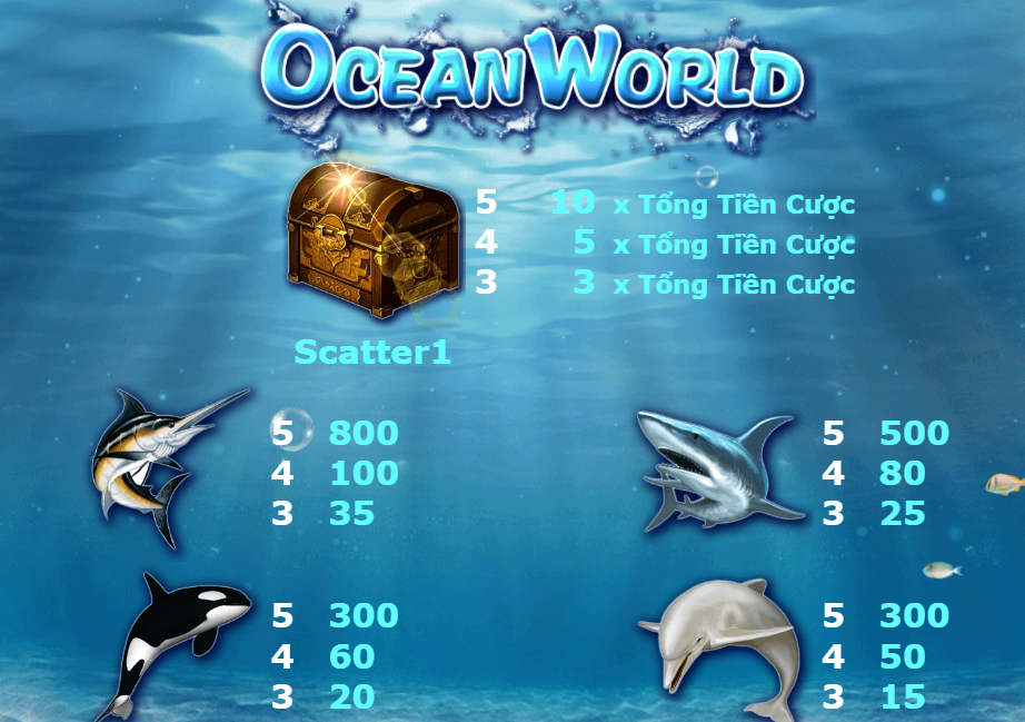 san-hu-ocean-world