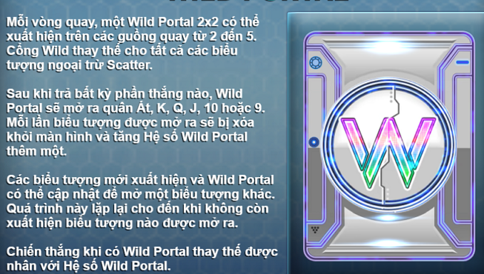 biểu tượng wild Wild Portals