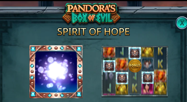 spin free pandora's box